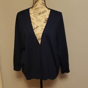 Lands End cardigan | blue 3/4 sleeve